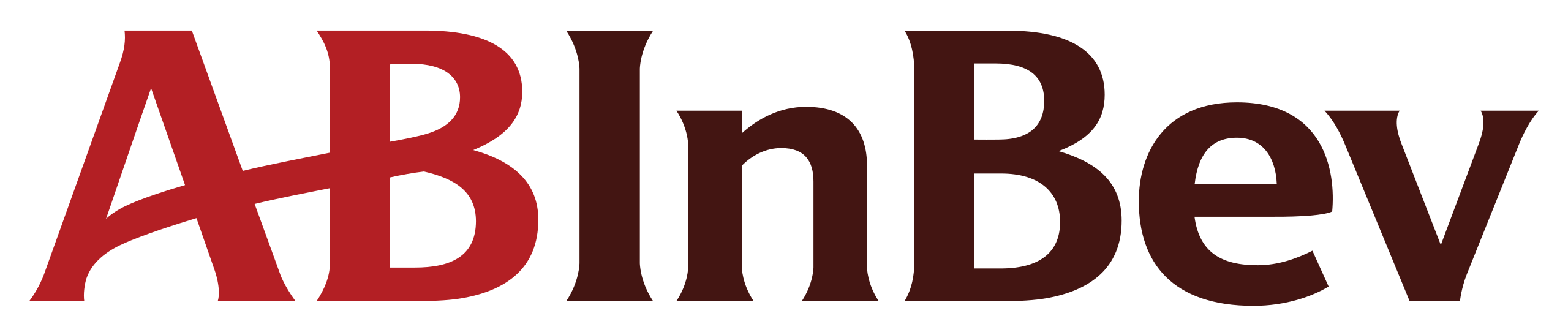 Anheuser-Busch_InBev_text_logo